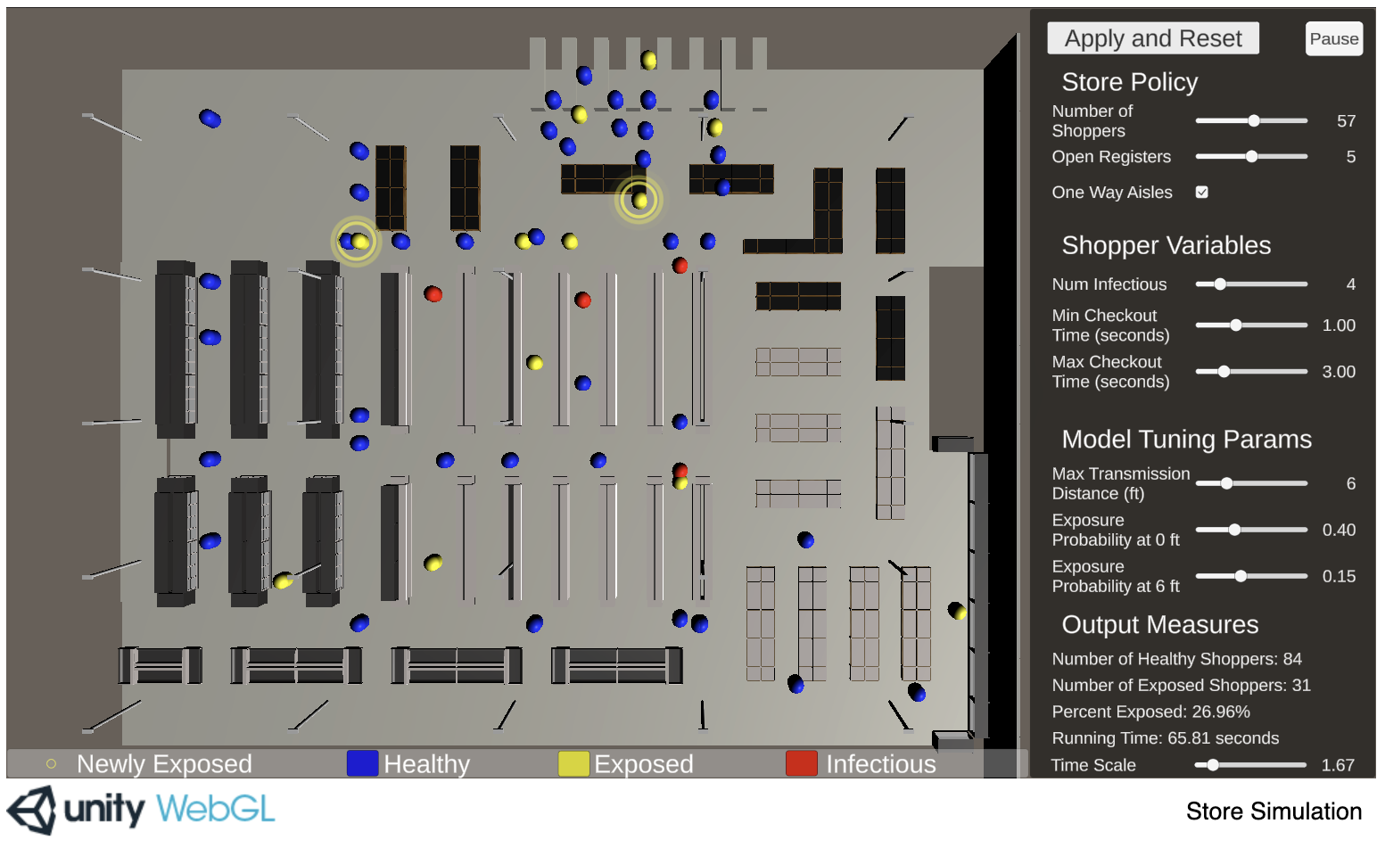 Grocery Simulation