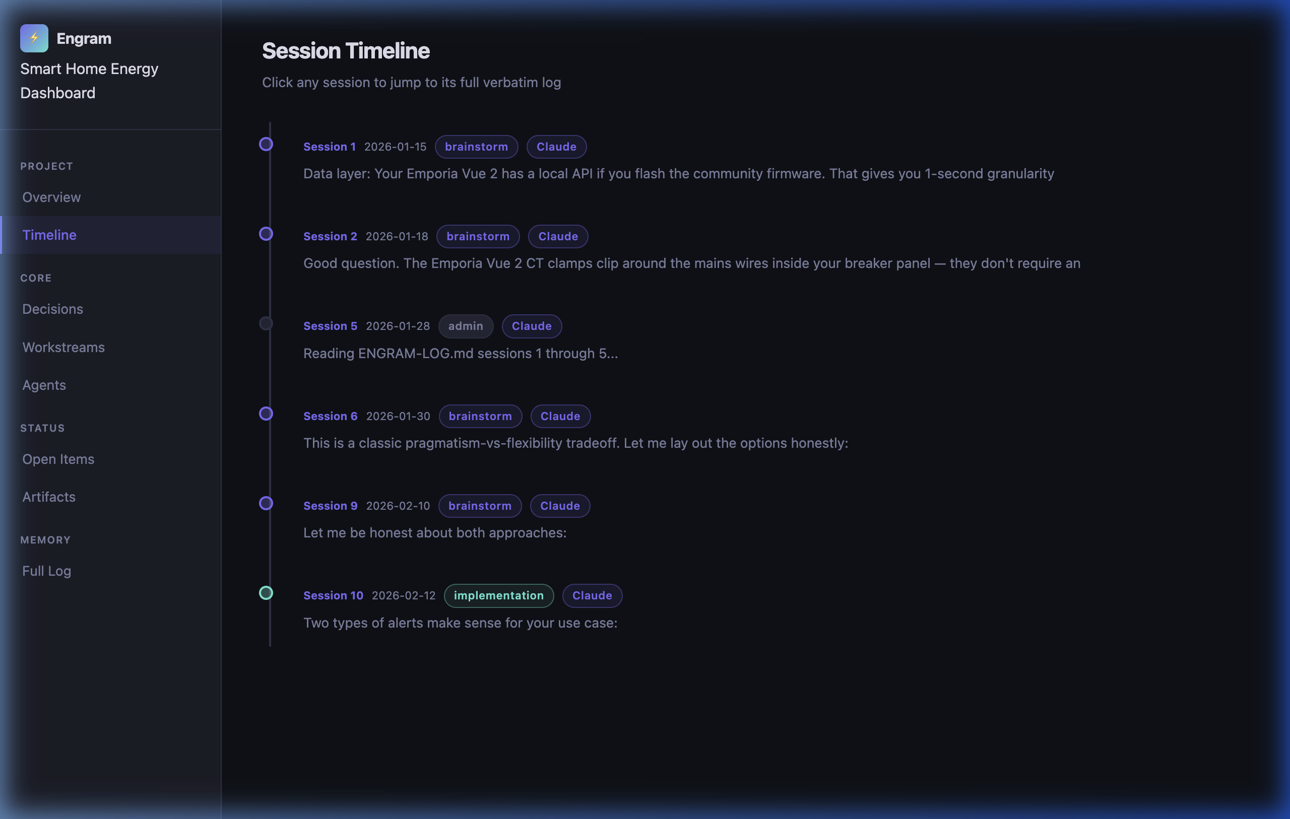 Engram dashboard — Session Timeline