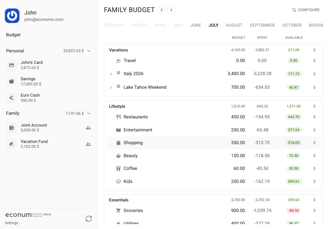 Econumo budget — envelope budgeting with folders, limits, and available amounts