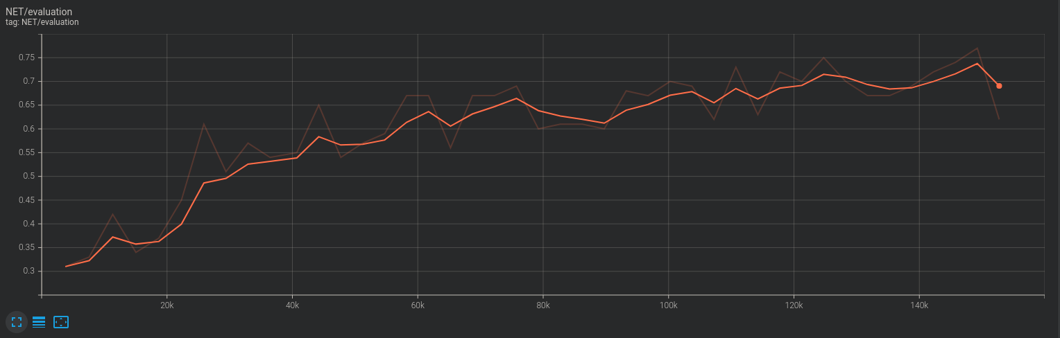 kuka_non_vision_servo_grasping_rate