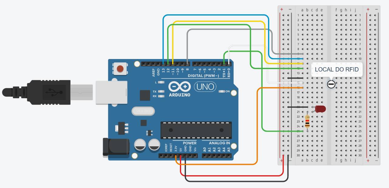 ESP 8266 Simulation