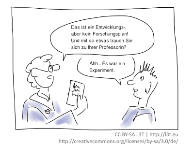Abb. 2: Manche Forschungszugänge und -methoden im Feld sind umstritten.