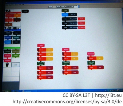 Abb. 4: Visuelle Programmiersprache mit Drag-&-Drop-Funktionalität