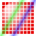 setsourcegradient