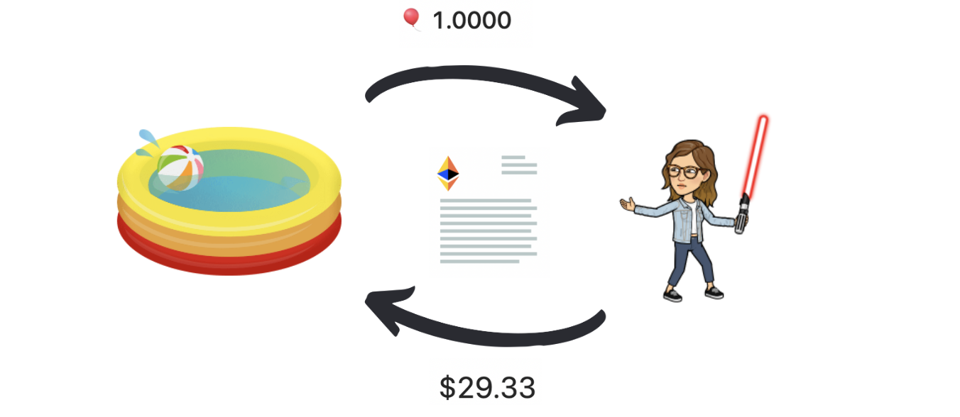 dex image