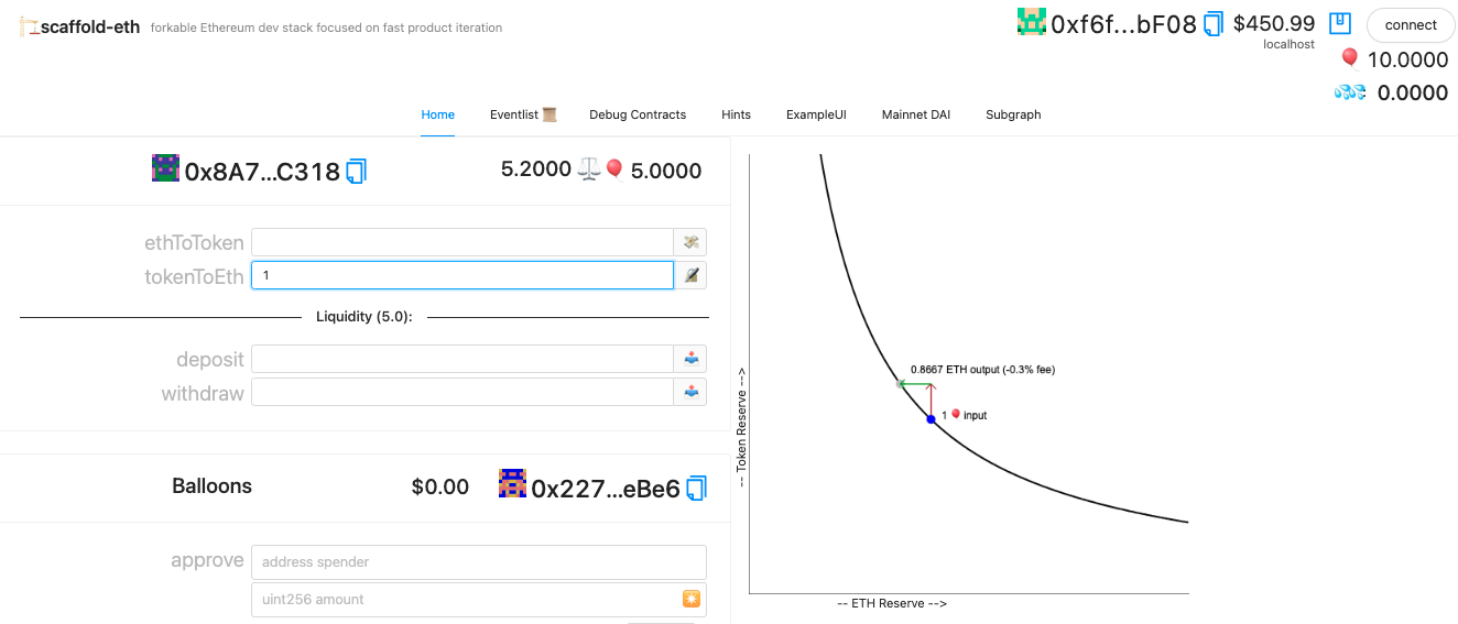 dex image