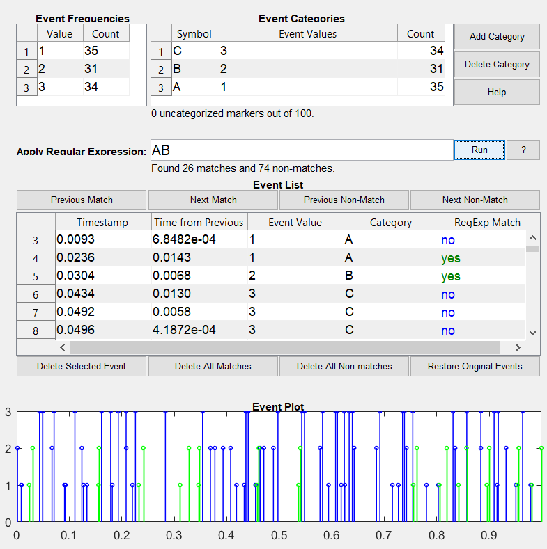 inspect time series events