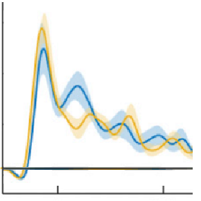 varplot