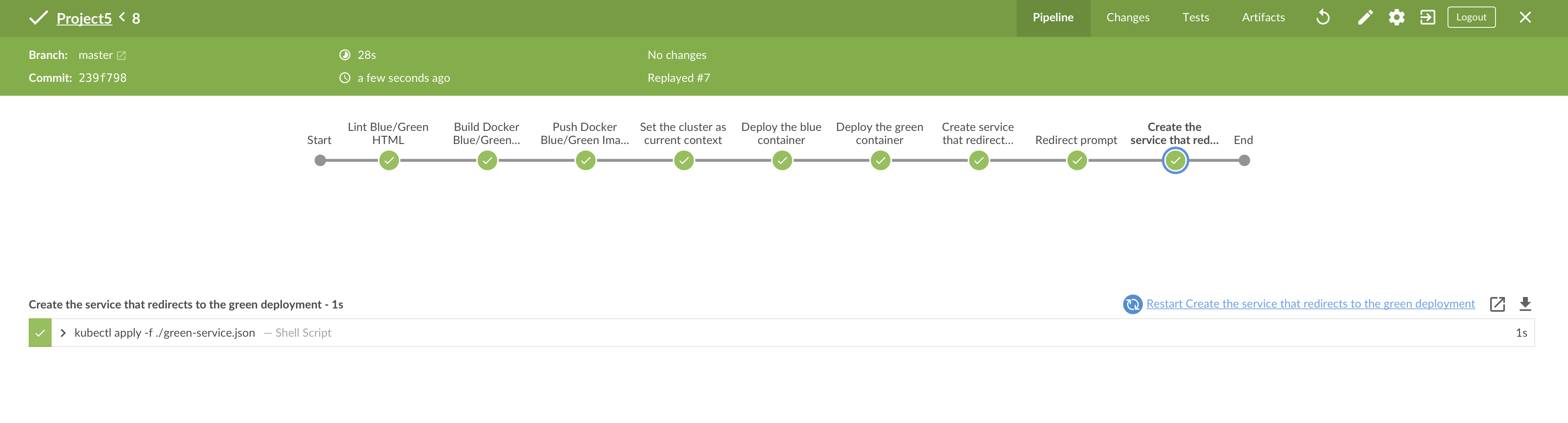 Completed Pipeline