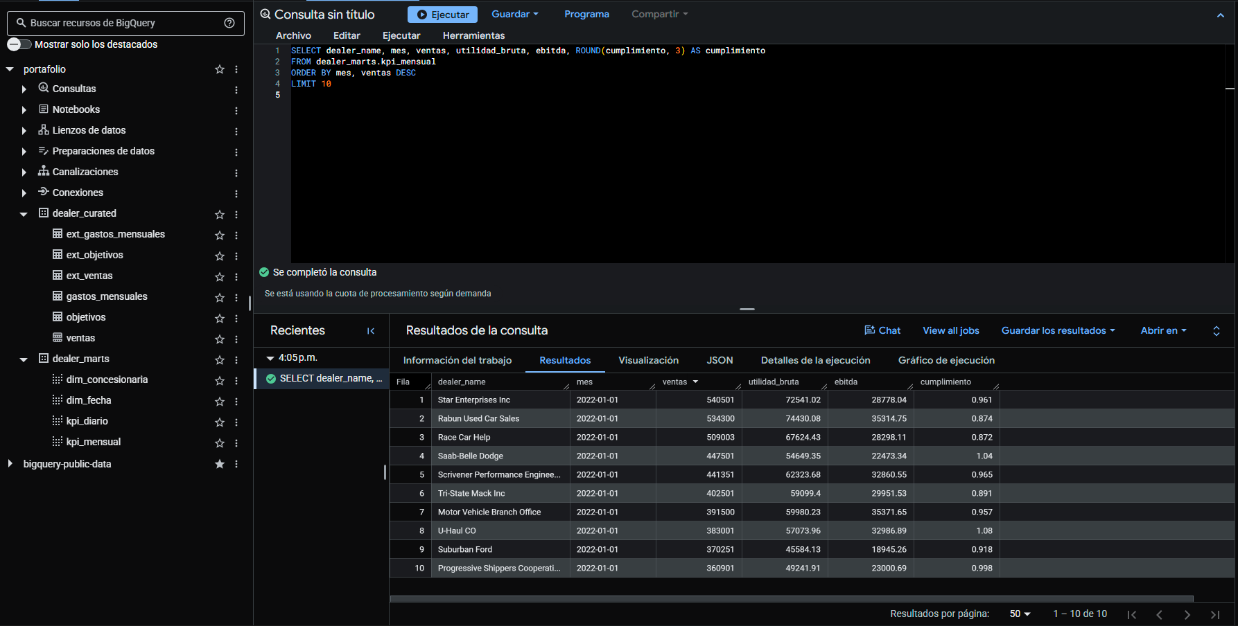Tablas y vistas en BigQuery con una consulta a kpi_mensual