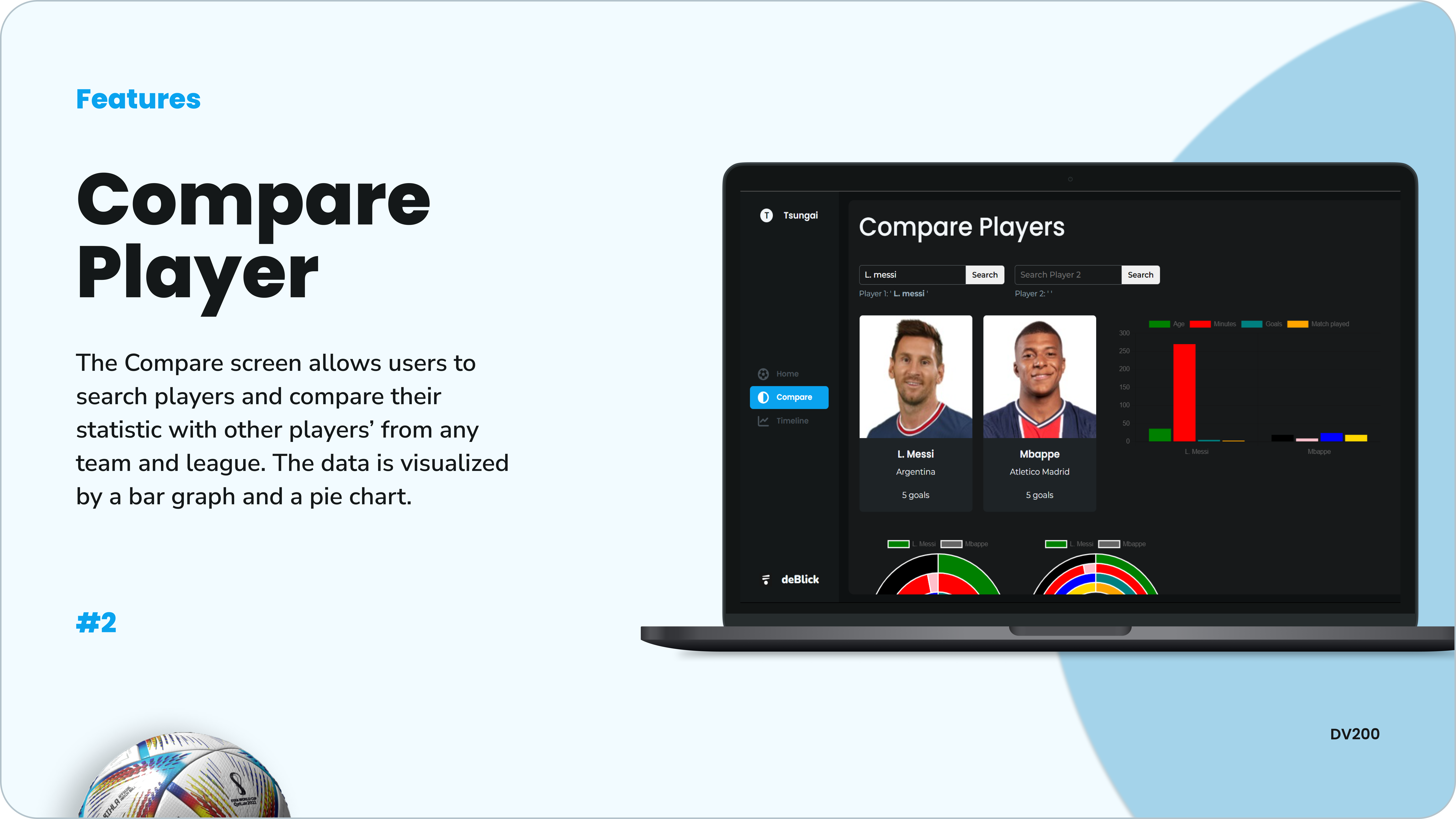 Comparison Graphs