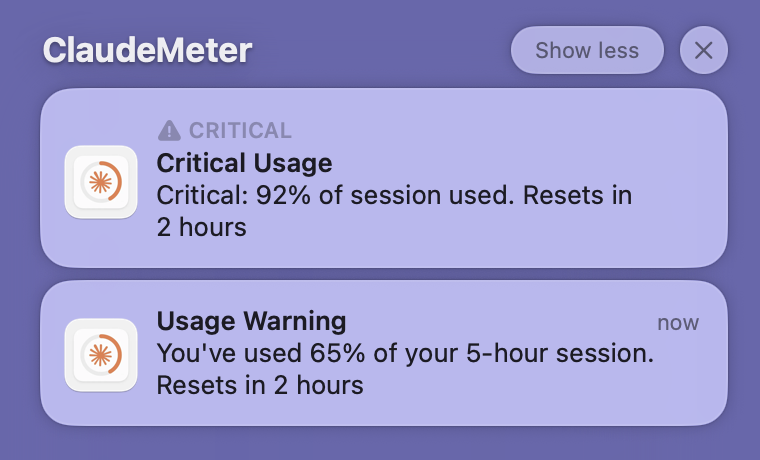 Usage notifications