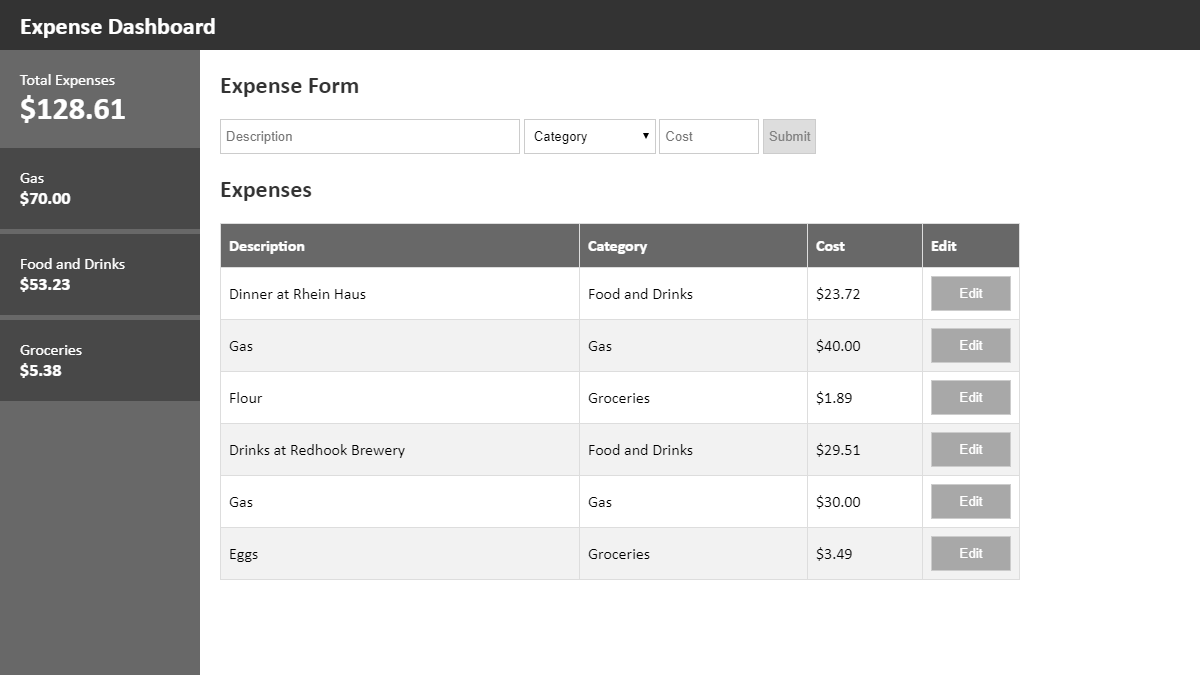 Expense Dashboard