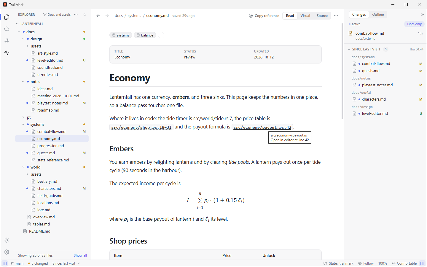 Unread markers: dots on five documents and their folders in the Explorer and in Since last visit, and a document whose code references are links, one hovered with "Open in editor at line 42"
