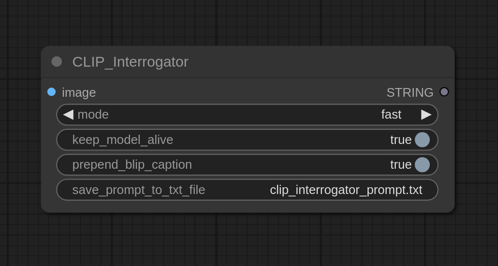 CLIP Interrogator Node Image