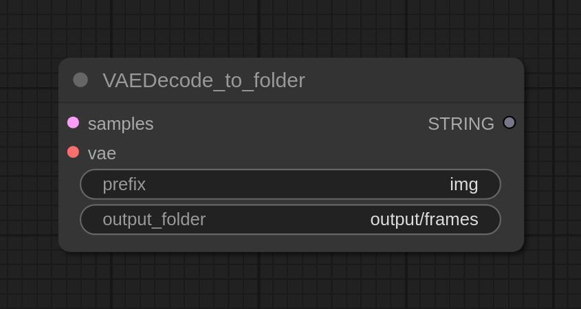 VAE Decode to Folder Node Image