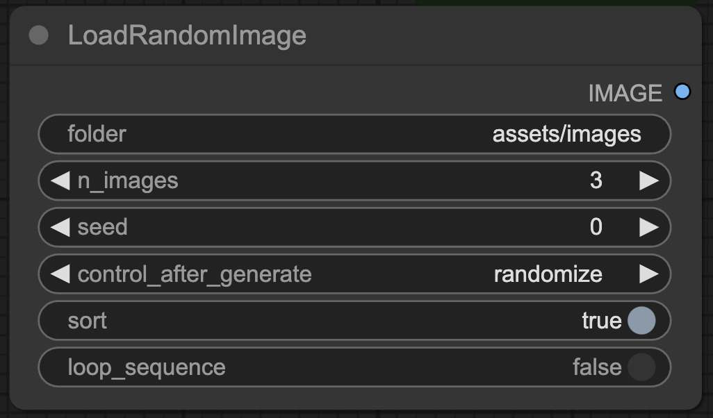 LoadRandomImage Node