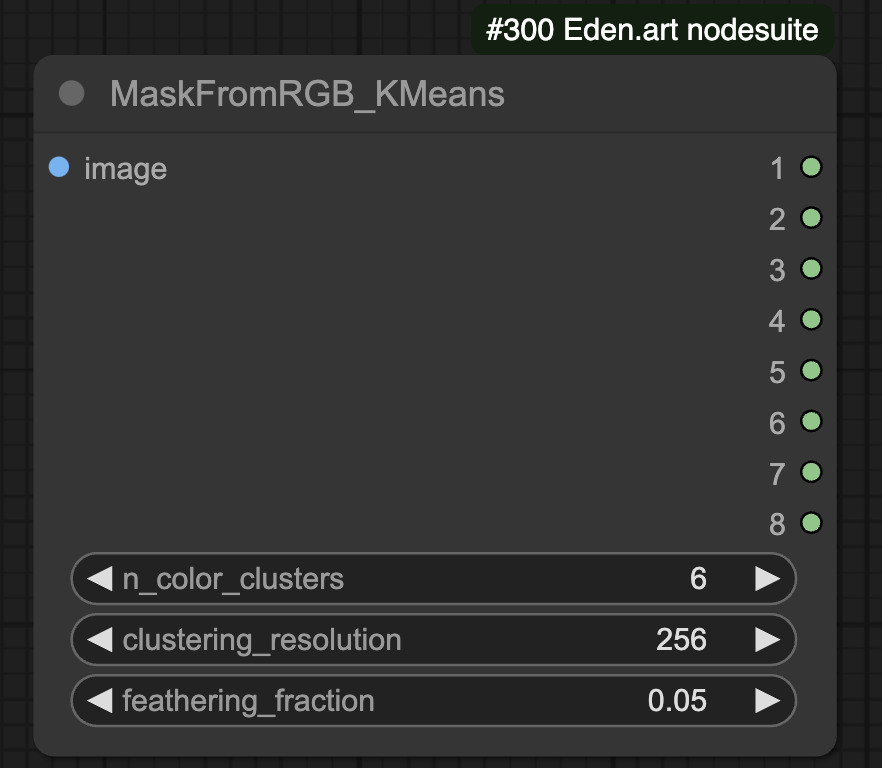 maskfromrgb_kmeans Node