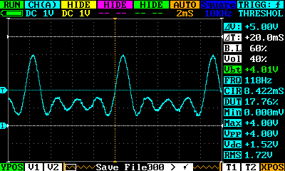 Output waveform