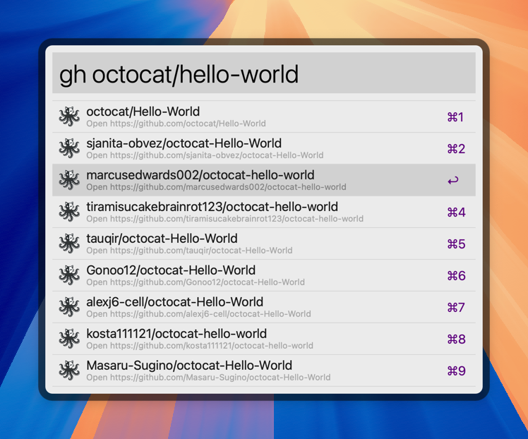 Example of gh command