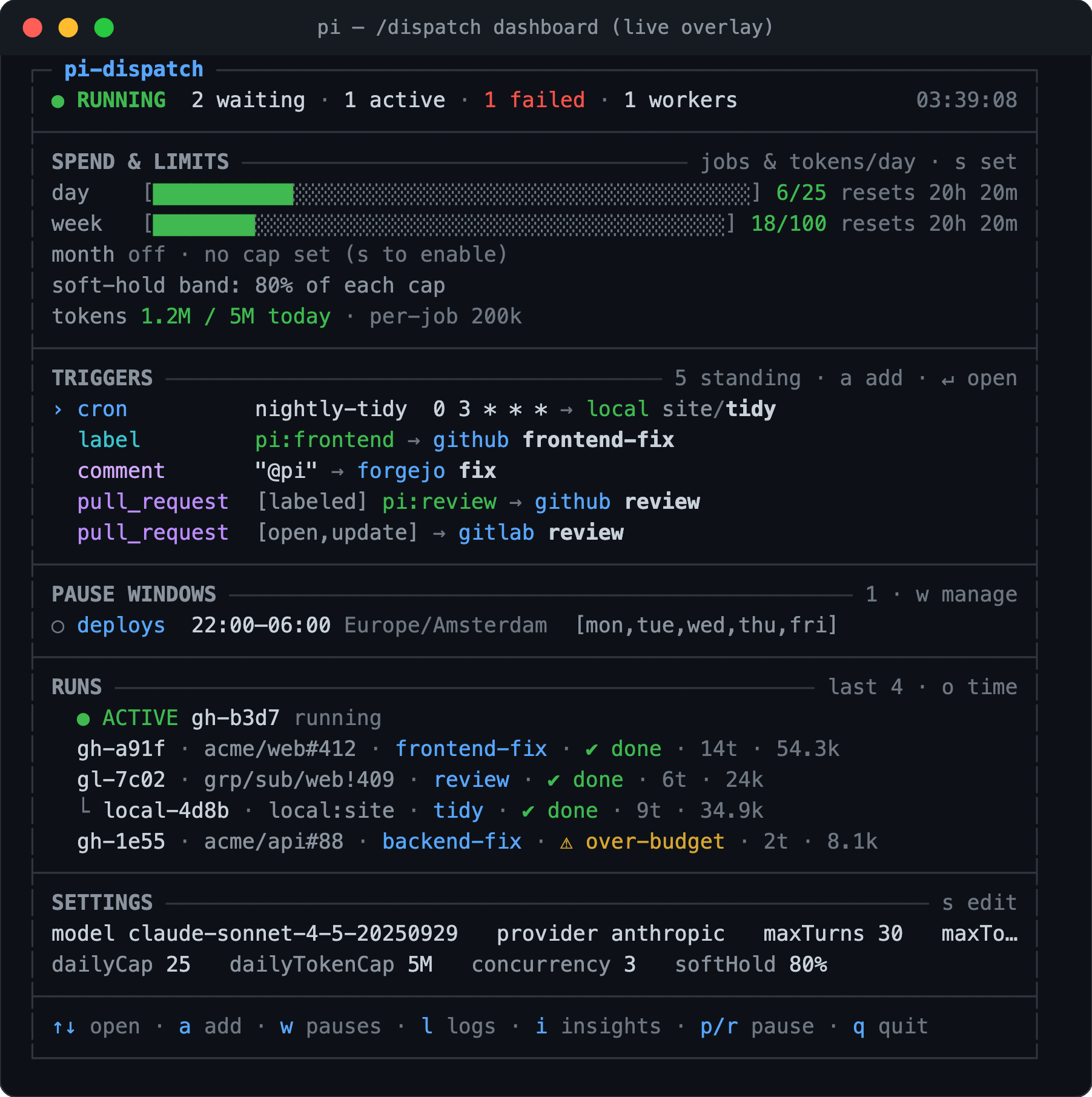 The /dispatch panel: status, spend meters, triggers, runs, and settings