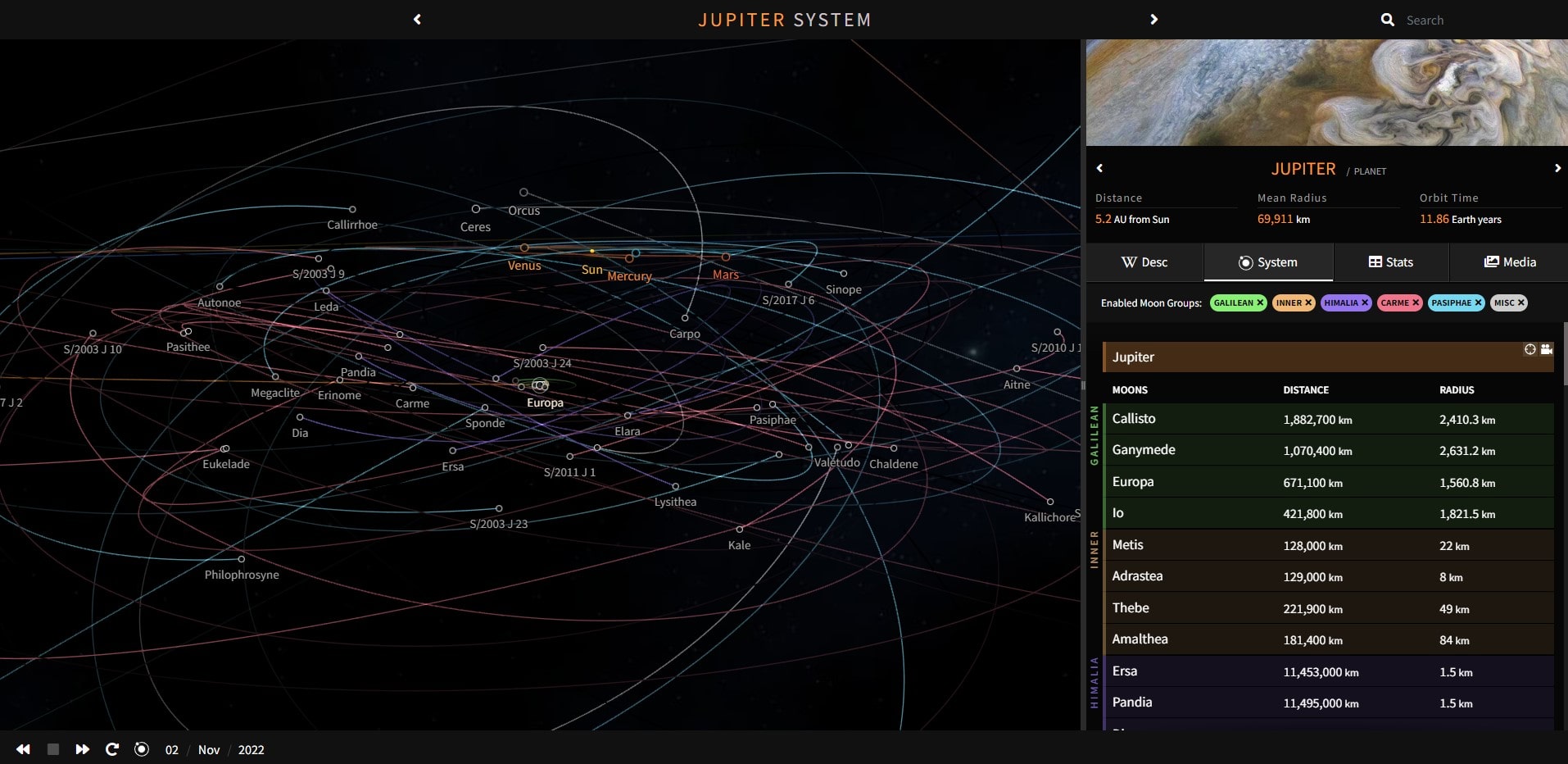 Orrery Screenshot