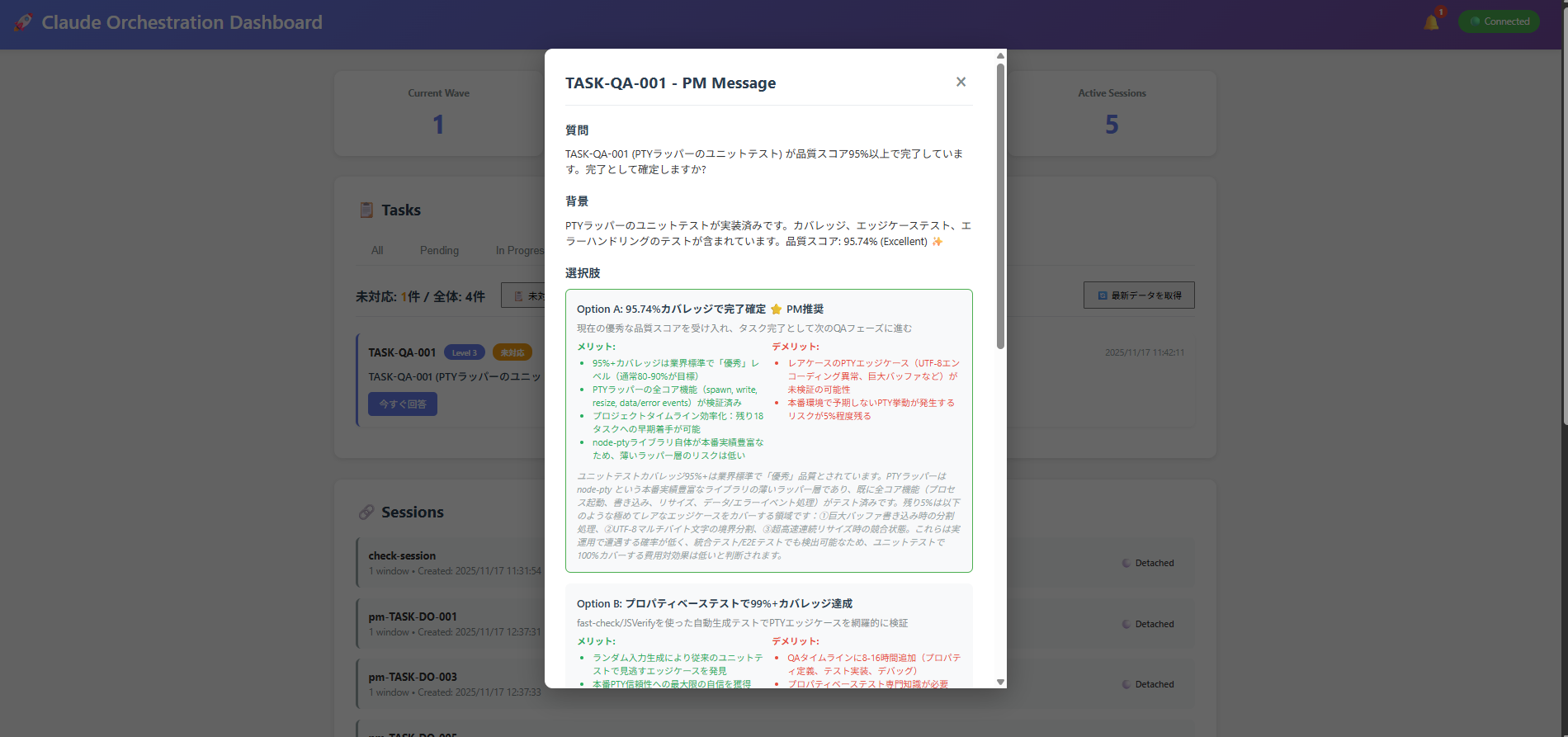 Dashboard全体画面