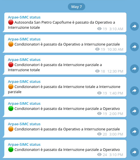 screenshot of a Telegram channel