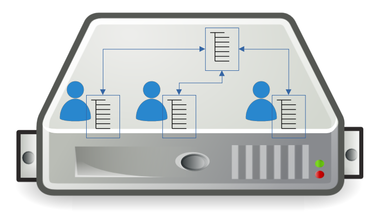 exchange mechanism on a single filesystem