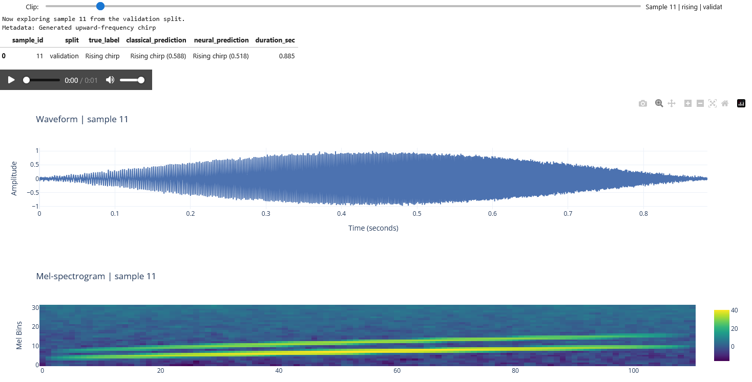 2nd Notebook Language and Machine Learning exemplar thumbnail