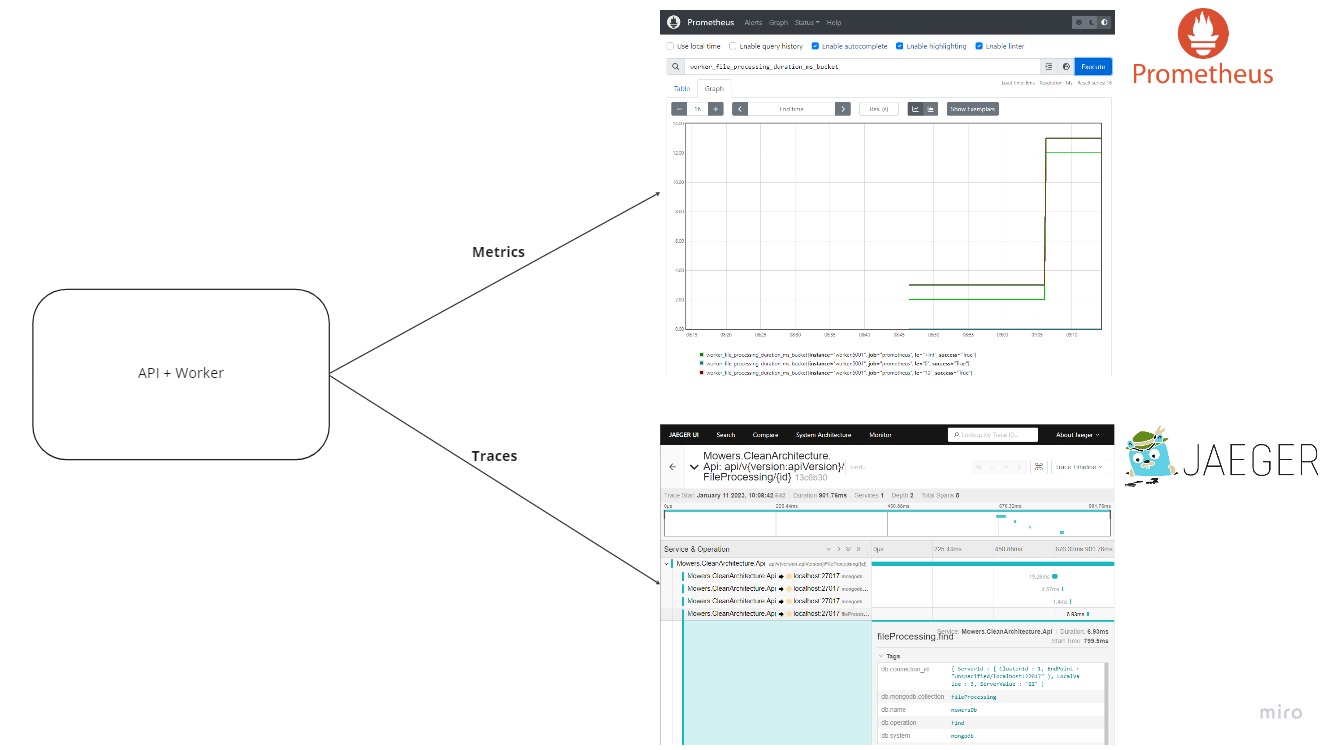 observability_tools