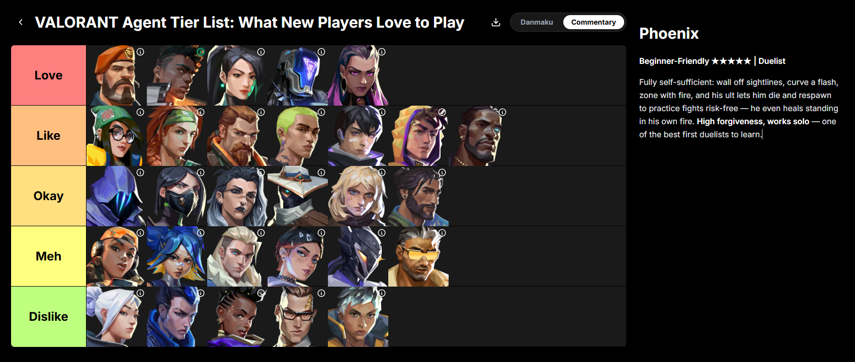 TierList Maker demo