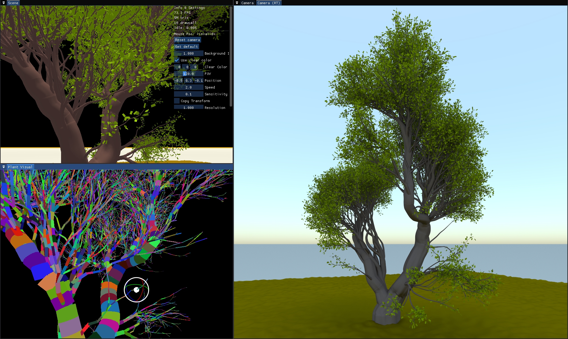 TreeFrameworkDemo