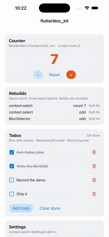 flutterbloc_kit example: a counter cubit with a toast on every fifth count, rebuild counters for watch / select / BlocSelector, a todos bloc, a settings cubit changing the accent, and a detail route sharing the cubit through BlocProvider.value