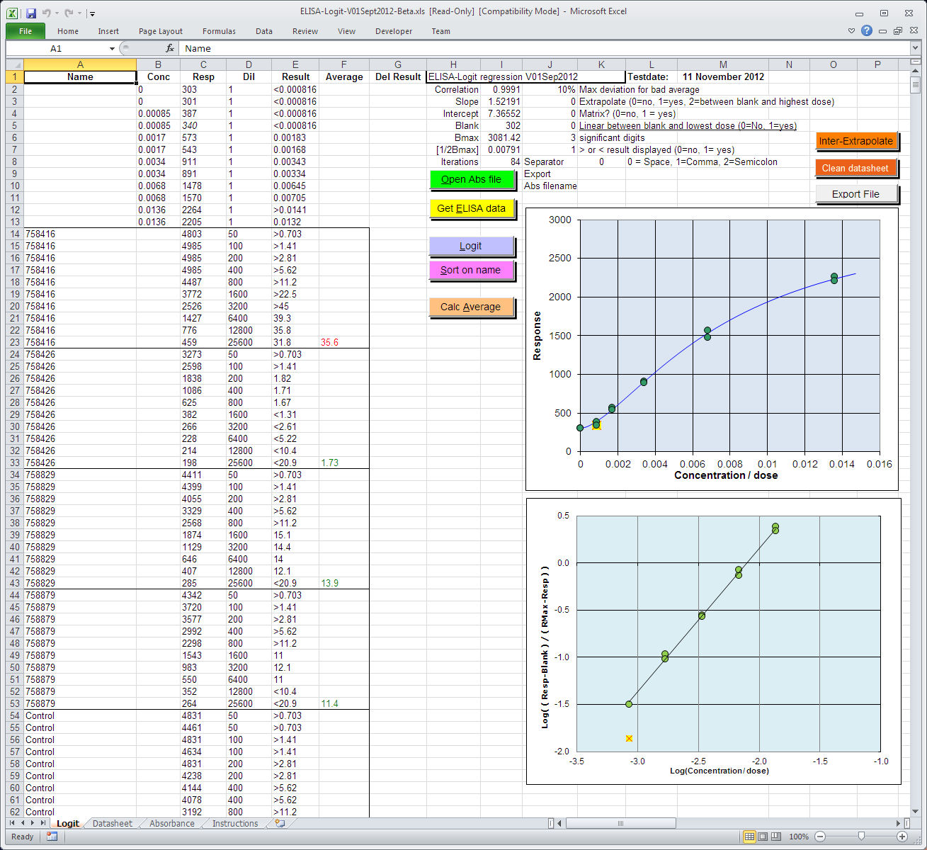 Logit sheet