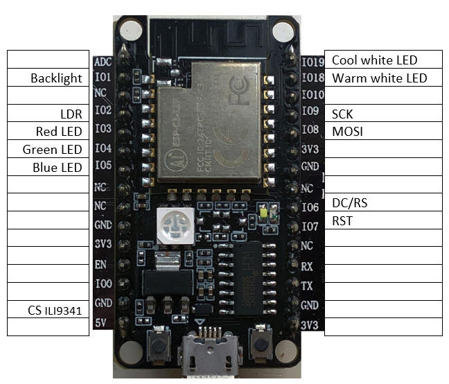 ESP32-C3-12F connections