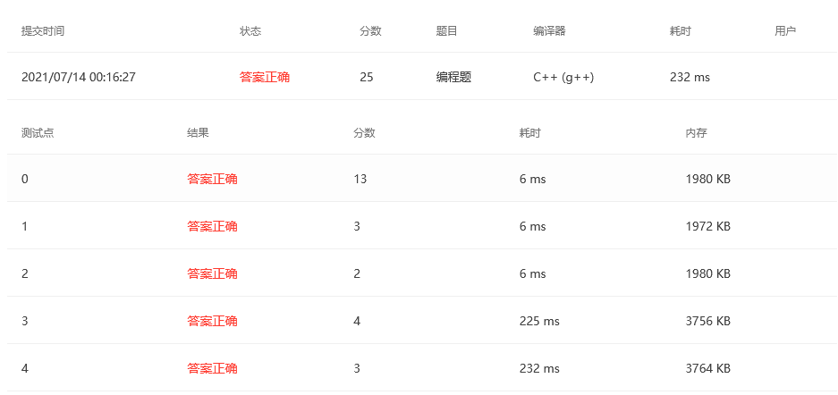 找不到图片(Image not found)