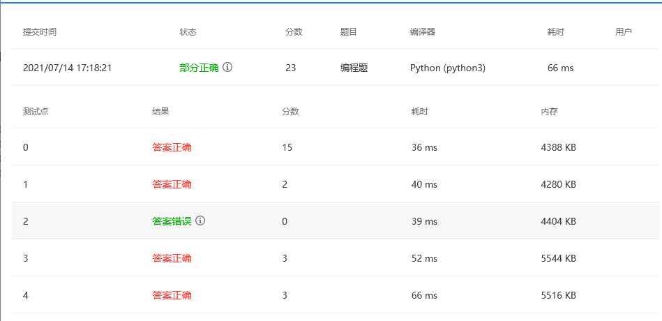 找不到图片(Image not found)