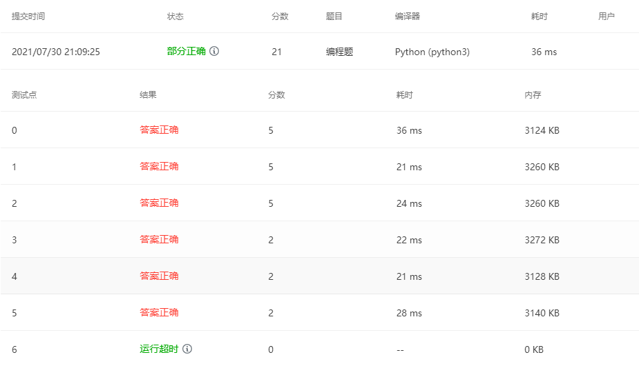 找不到图片(Image not found)