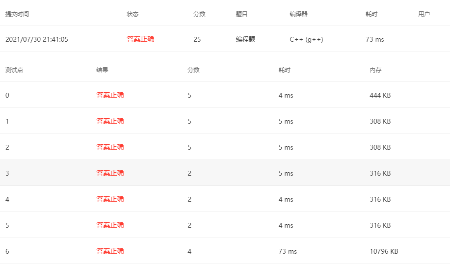 找不到图片(Image not found)