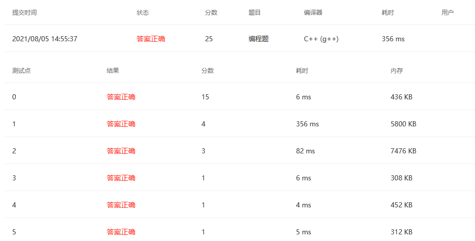 找不到图片(Image not found)