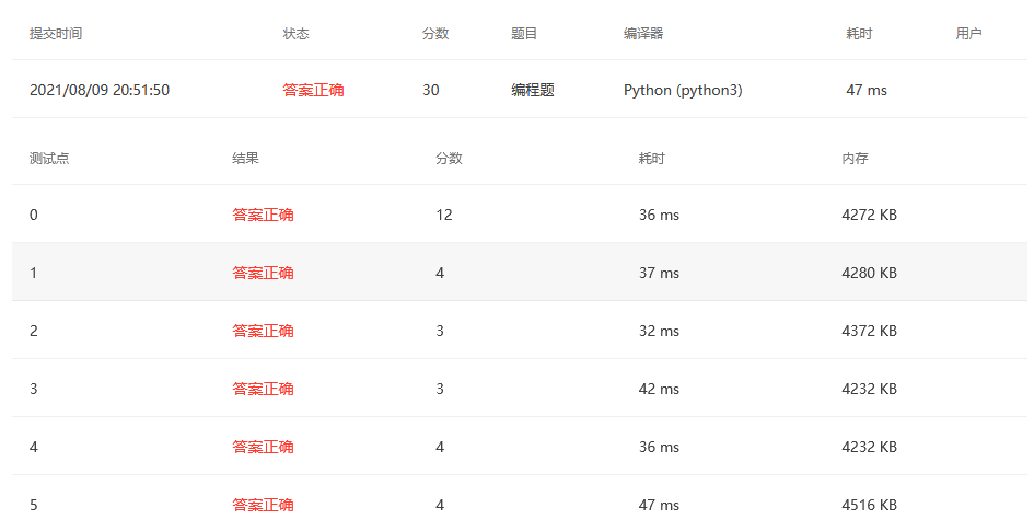 找不到图片(Image not found)