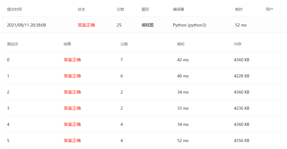 找不到图片(Image not found)