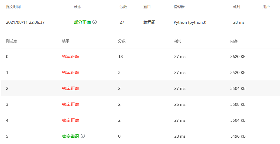 找不到图片(Image not found)