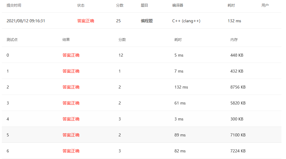 找不到图片(Image not found)