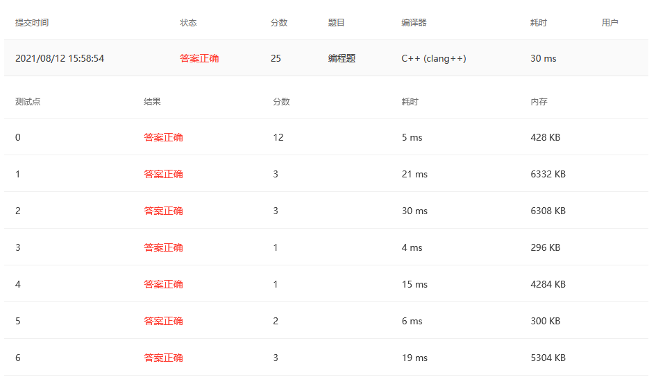 找不到图片(Image not found)