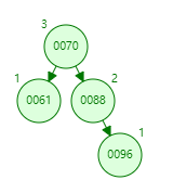 找不到图片(Image not found)