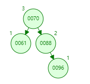 找不到图片(Image not found)