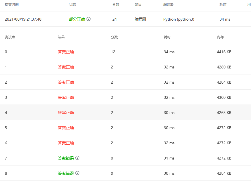 找不到图片(Image not found)