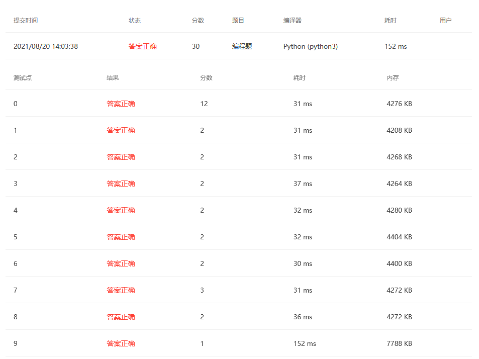 找不到图片(Image not found)